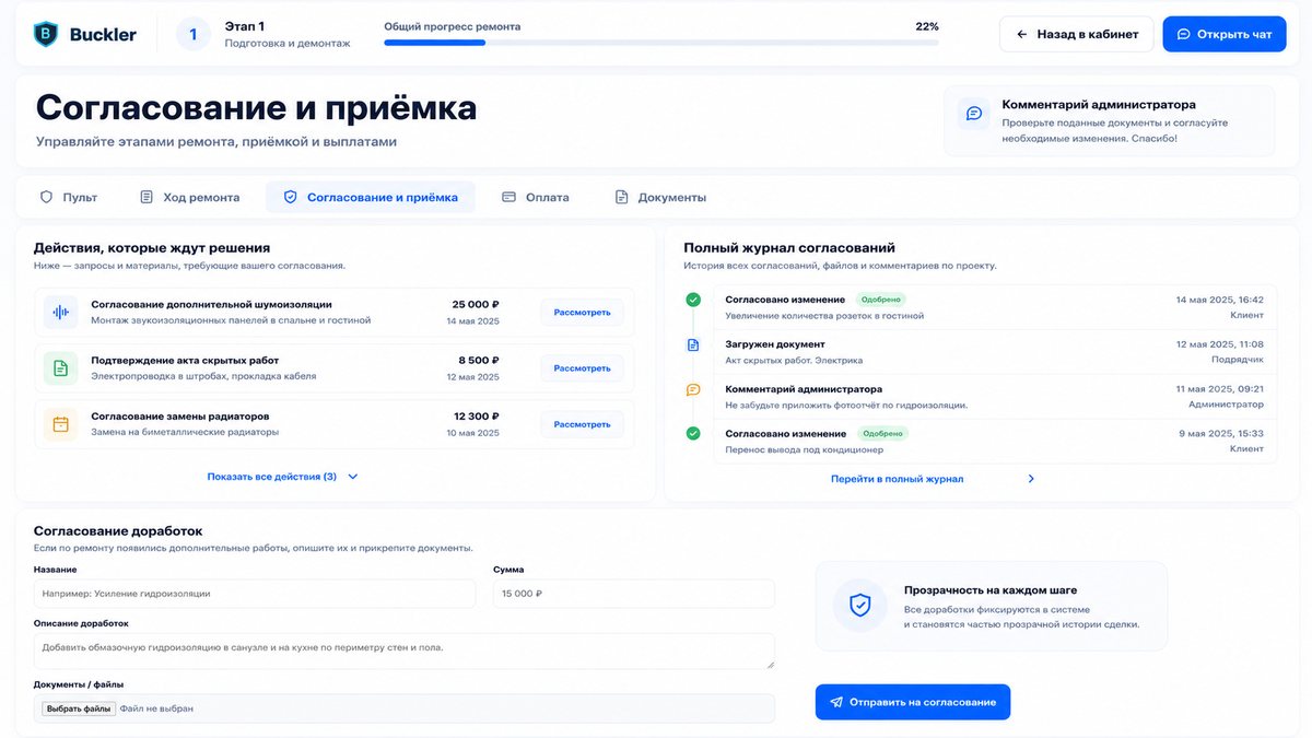 Пульт: ход ремонта и этапы