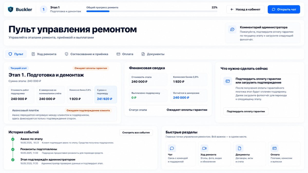 Пульт управления ремонтом: финансовая сводка и задачи
